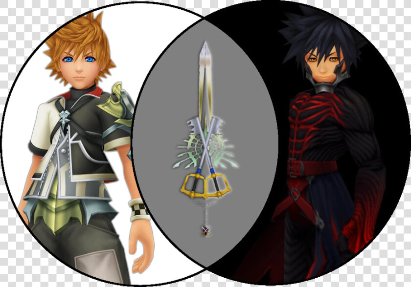 It S A Ven Diagram Ventus Vanitas Xblade Kingdom Hearts   Kingdom Hearts Ventus  HD Png DownloadTransparent PNG