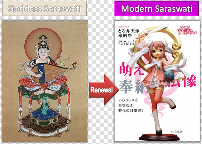 These Are Two Depictions Of Saraswati  An Indian Goddess   弁財天 仏画  HD Png DownloadTransparent PNG