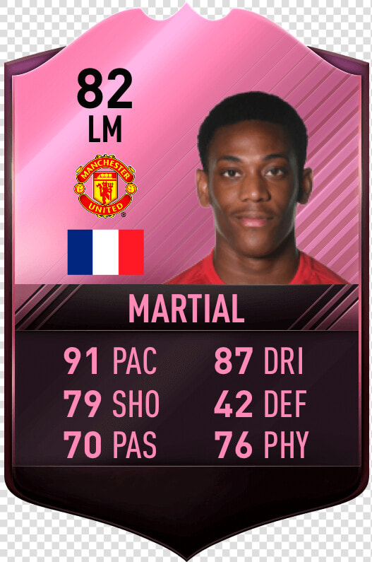 Fifa 17 Futties Card  HD Png DownloadTransparent PNG