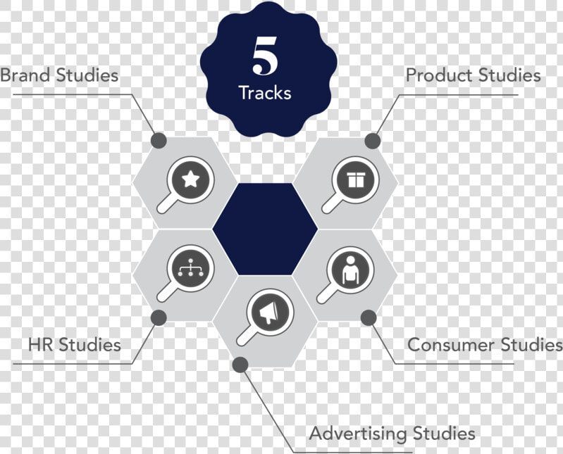 Inkblot Analytics Market Research Company   Circle  HD Png DownloadTransparent PNG