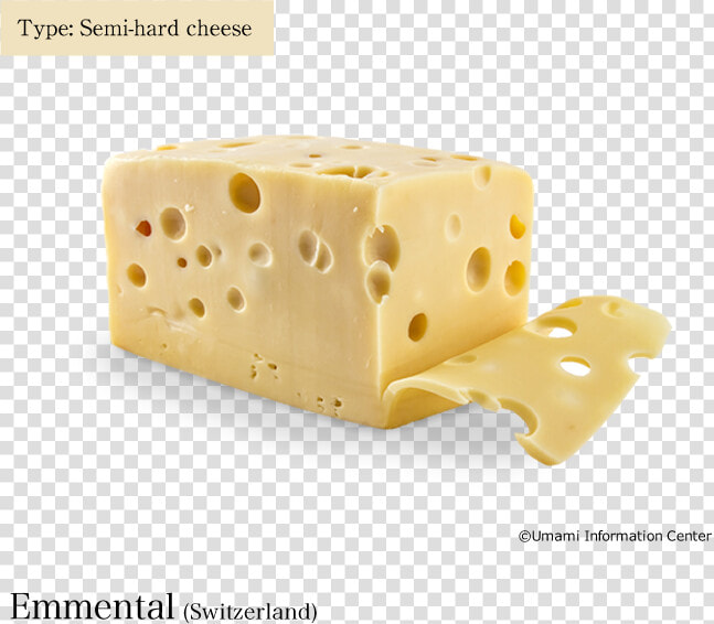 Semi hard Cheese   Emmental   Information Of Cheese  HD Png DownloadTransparent PNG