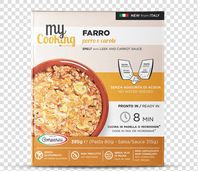 Muesli  HD Png DownloadTransparent PNG