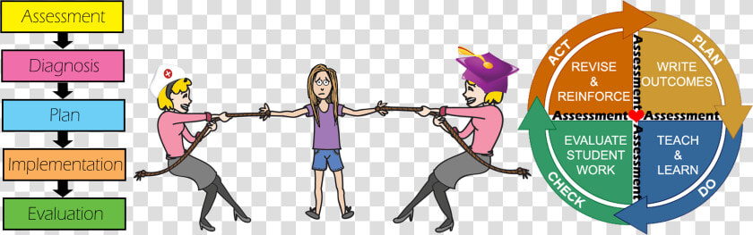 My Tug Of War   Education Tug Of War  HD Png DownloadTransparent PNG