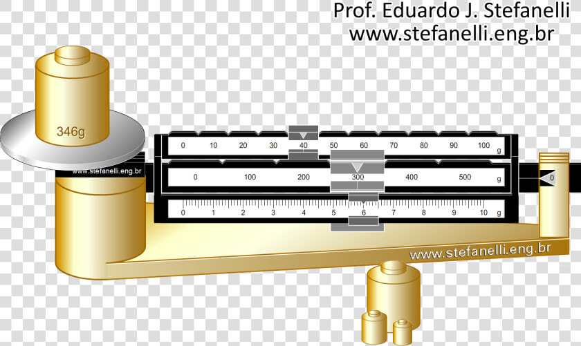 Balança Tríplice Escala   Brass  HD Png DownloadTransparent PNG