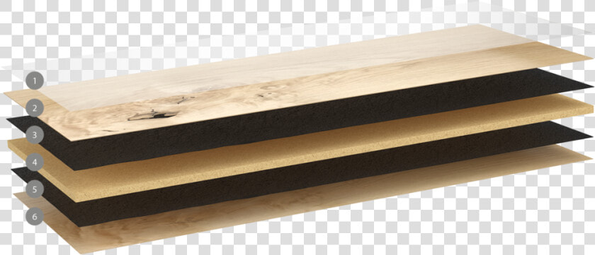 Woodura Product Build Up With Figures   Plywood  HD Png DownloadTransparent PNG