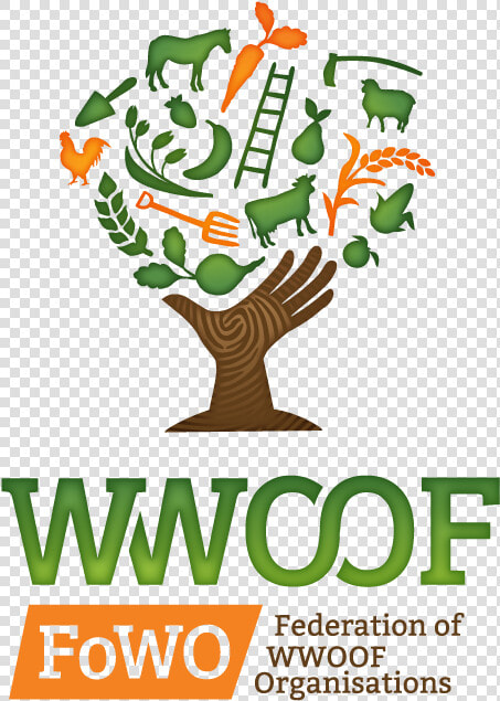 World Wide Opportunities On Organic Farms  HD Png DownloadTransparent PNG