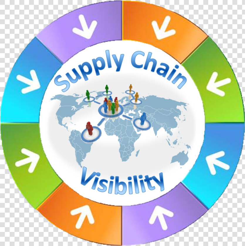 Supply Chain Visibility   Transparent Cartoons   Supply Chain Management And Risk Management  HD Png DownloadTransparent PNG