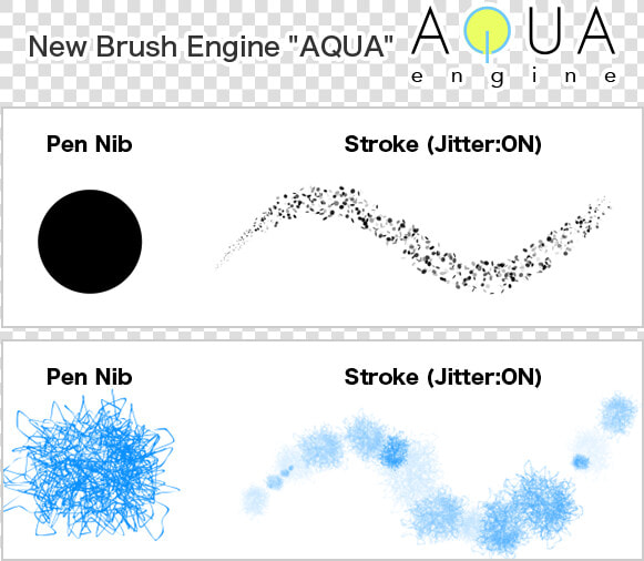 Open Canvas Vs Paint Tool Sai  HD Png DownloadTransparent PNG