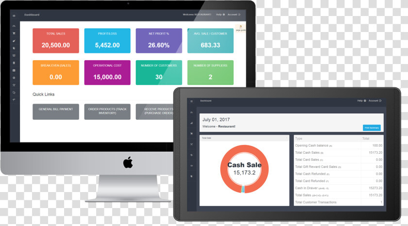 Costbucket Pos  amp  Accounting Dashboard   Operating System  HD Png DownloadTransparent PNG