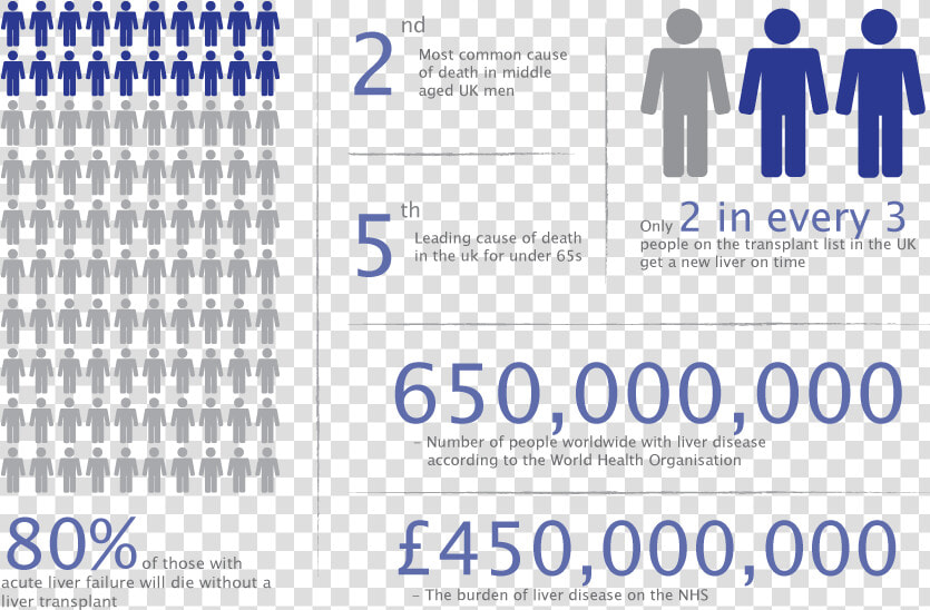 Effects Of Incarceration On Health  HD Png DownloadTransparent PNG