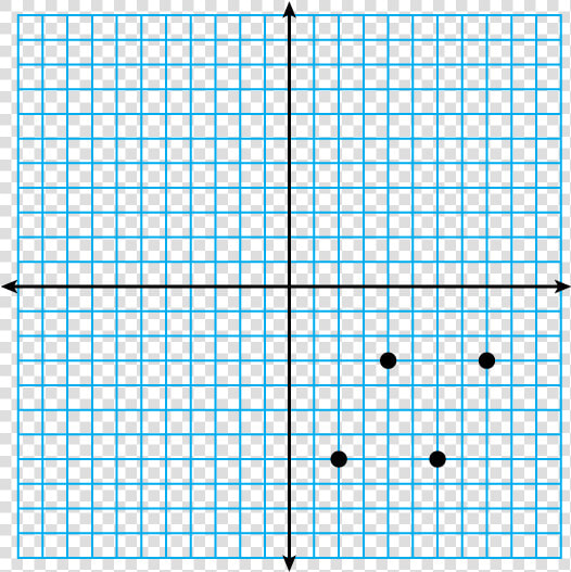 Math Clip Art Points On Coordinate Grid Q4   2d Cartesian Coordinate System  HD Png DownloadTransparent PNG