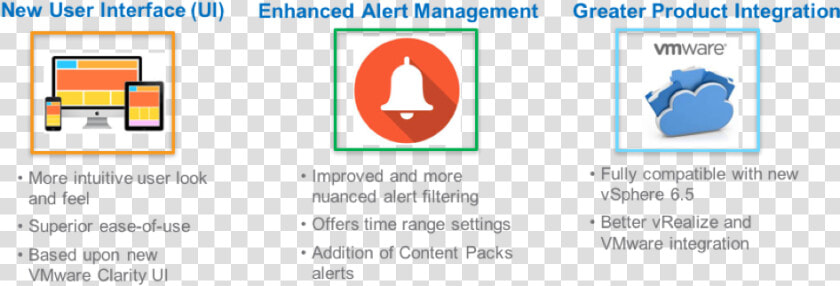 Log Insight   Alert Management  HD Png DownloadTransparent PNG