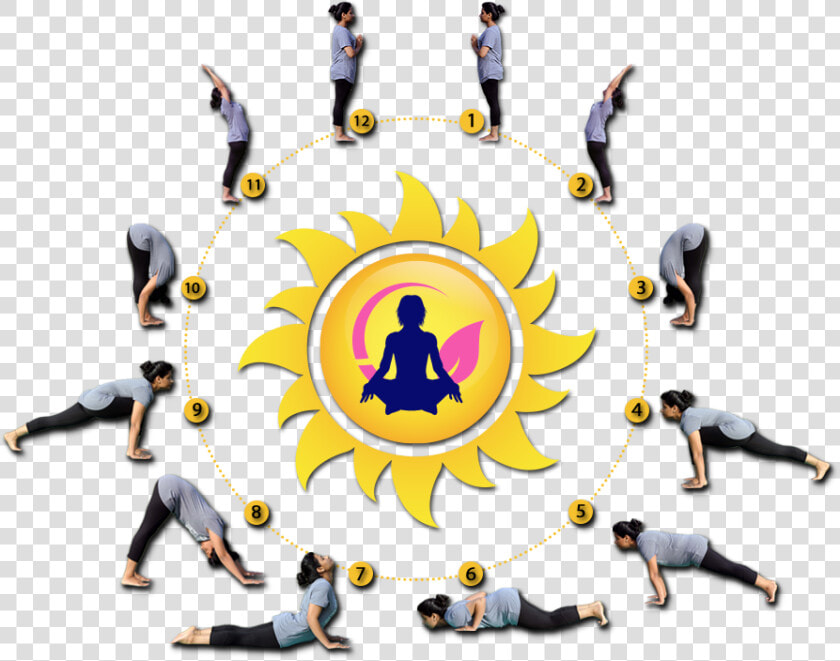 Illustration   Png Download   Surya Namaskar Hd Photo Download  Transparent PngTransparent PNG