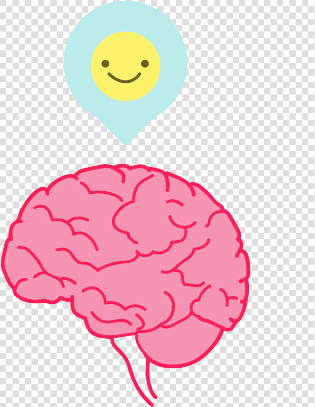 Transparent Classroom Discussion Clipart   Simple Brain Drawings Easy  HD Png DownloadTransparent PNG