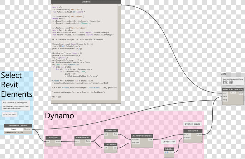 Revit Dynamo Auto Dimension  HD Png DownloadTransparent PNG