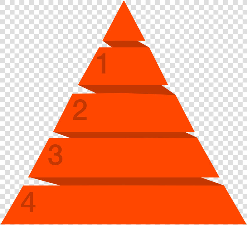 Strategy Triangle  Infographic  Pyramid Chart   Christmas Tree  HD Png DownloadTransparent PNG