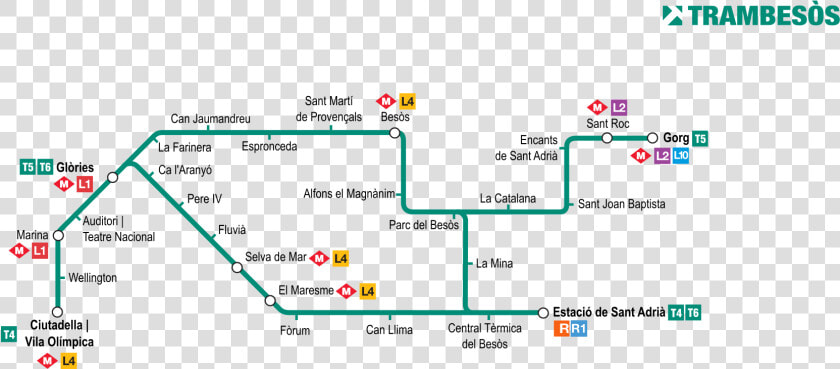 Trambesos Mapa   Png Download   Tram Line Barcelona  Transparent PngTransparent PNG