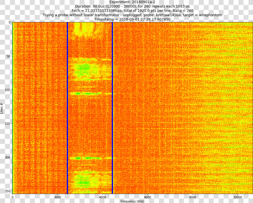 Png   Colorfulness  Transparent PngTransparent PNG