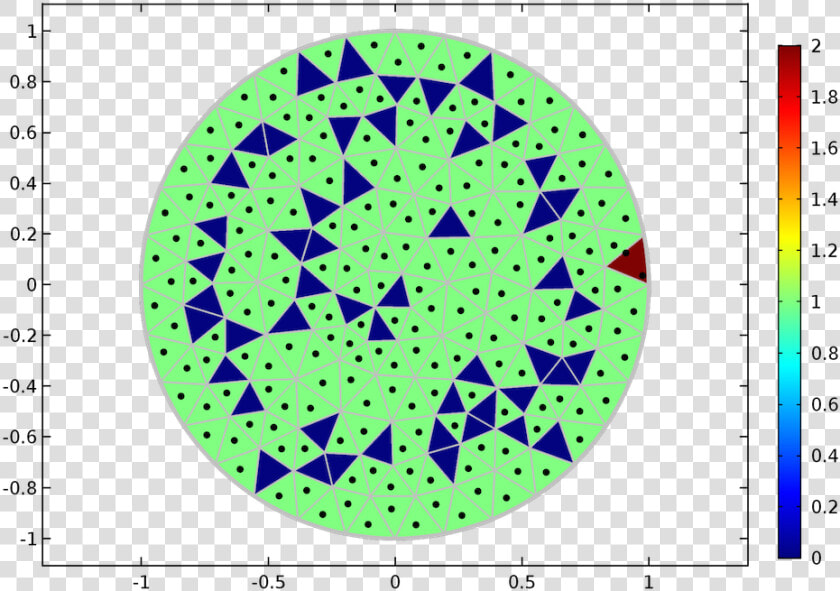 Image Showing The Locations Of Particles   Particle  HD Png DownloadTransparent PNG