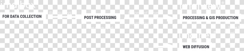 Imajing Processing Mobile Mapping Toolchain   Black and white  HD Png DownloadTransparent PNG