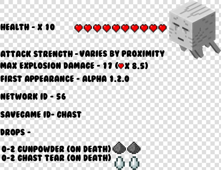 Minecraft Ghast  HD Png DownloadTransparent PNG