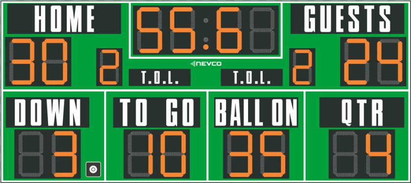 Football Scoreboard  HD Png DownloadTransparent PNG