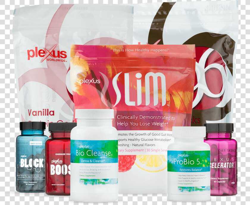 Plexus Vs Isagenix   Plexus Products  HD Png DownloadTransparent PNG