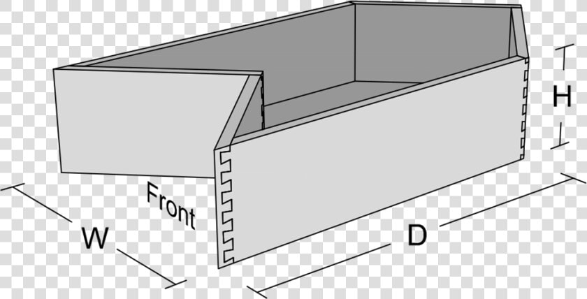 Drawer Box D125   Synstest  HD Png DownloadTransparent PNG