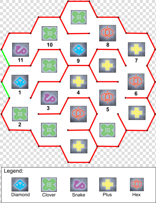 Destiny 2 Sundial Puzzle  HD Png DownloadTransparent PNG