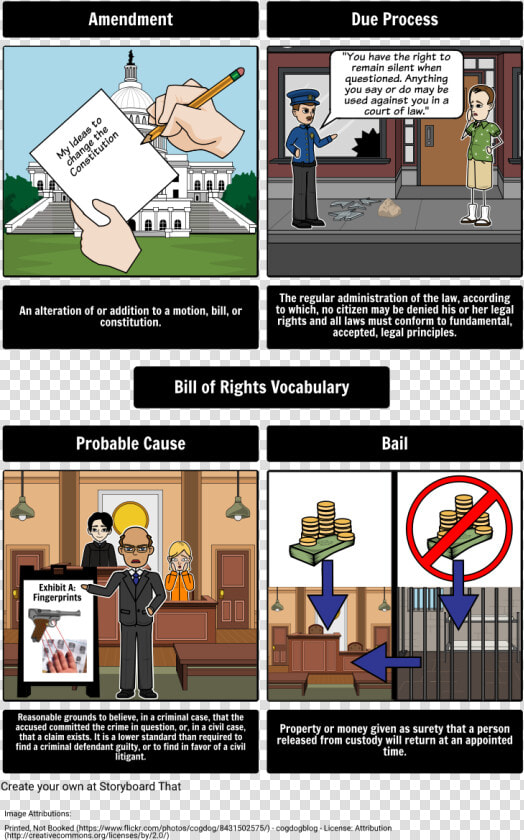 The Bill Of Rights Vocabulary Style Max width   Cartoon  HD Png DownloadTransparent PNG