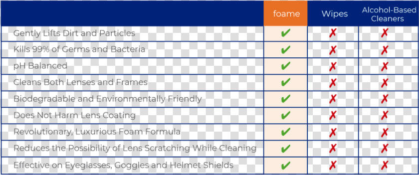 Technical Evaluation Criteria For Consultancy Services  HD Png DownloadTransparent PNG