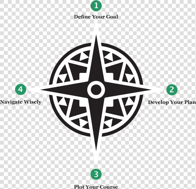 Main compass   Mountain With Compass Vector  HD Png DownloadTransparent PNG