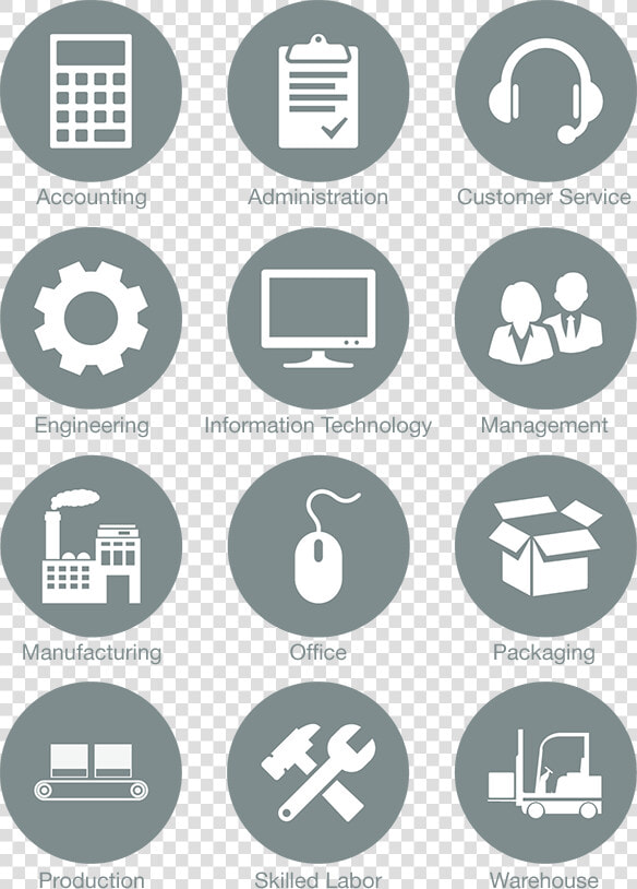 Core Competencies Icons  HD Png DownloadTransparent PNG