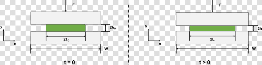 Rectangular Plate Squeeze Flow   Darkness  HD Png DownloadTransparent PNG