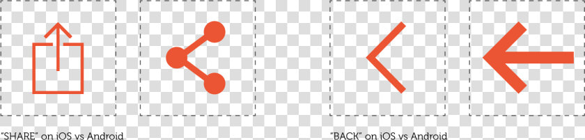 Icon Styles Ios Android   Android Vs Ios Icon  HD Png DownloadTransparent PNG