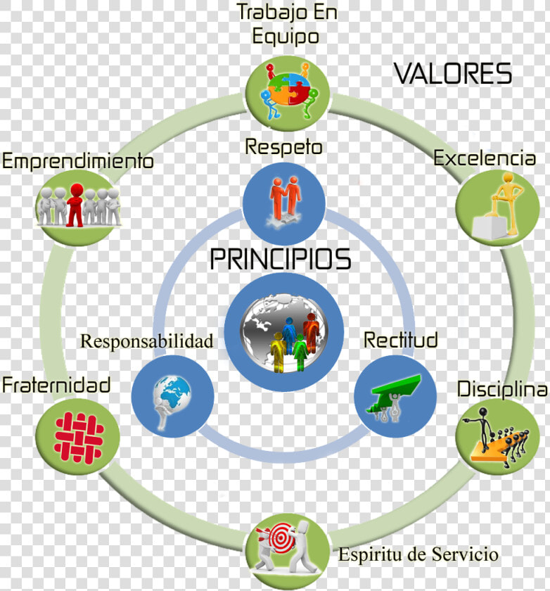 Valores   Transparency Process  HD Png DownloadTransparent PNG