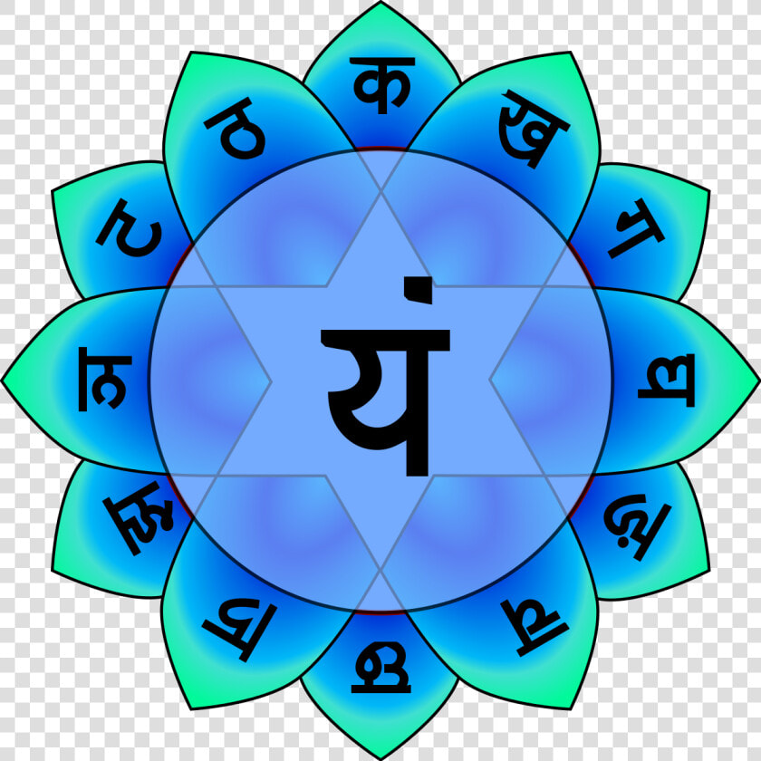 Transparent Chakras Clipart   Anahata Chakra Gif  HD Png DownloadTransparent PNG