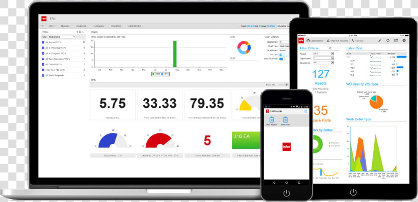 Infor Eam Screen   Infor Eam Asset Management  HD Png DownloadTransparent PNG