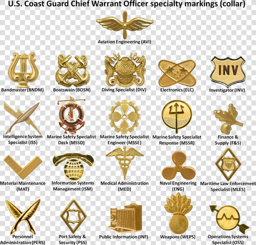 Us Coast Guard Warrant Officer Specialty Markings collar  HD Png DownloadTransparent PNG