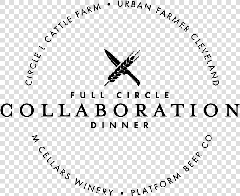 Urban Farmer Cleveland Full Circle Collaboration Dinner   Pandora Radio Icon  HD Png DownloadTransparent PNG