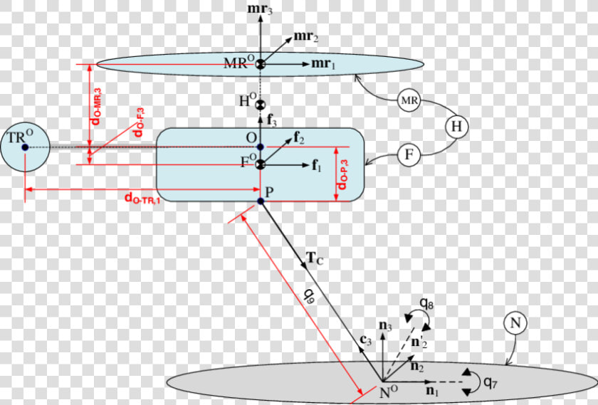 Parametro De Un Helicoptero  HD Png DownloadTransparent PNG