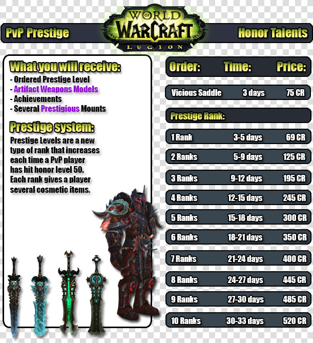  wow Na H amp a   all Server  Prestige Ranks Farming 1 9   Wow Pvp Prestige Icons  HD Png DownloadTransparent PNG