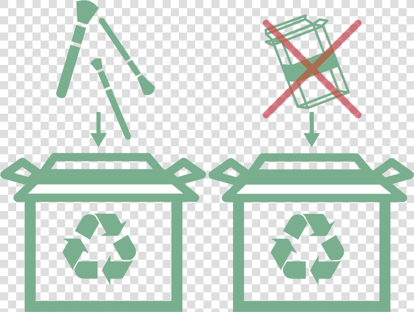 We Only Recycle Makeup Brushes   Cardboard And Paper Recycling Signs In Red  HD Png DownloadTransparent PNG