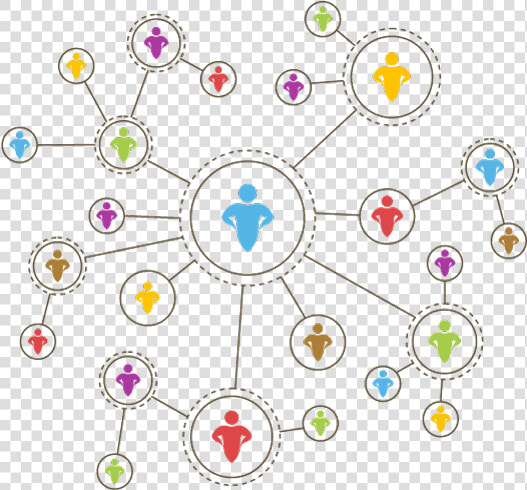 Internal Collaboration  HD Png DownloadTransparent PNG