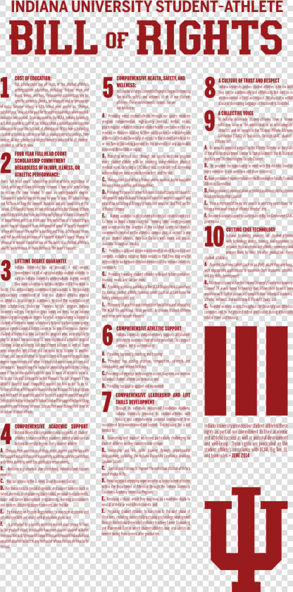 Student athlete Bill Of Rights   Indiana University  HD Png DownloadTransparent PNG