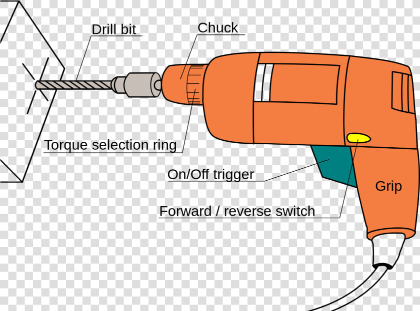 File   Pistol grip Drill   Svg   Parts Of Hand Drilling Machine  HD Png DownloadTransparent PNG