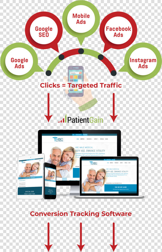 Instagram Marketing For Doctors   Healthcare Marketing Support  HD Png DownloadTransparent PNG