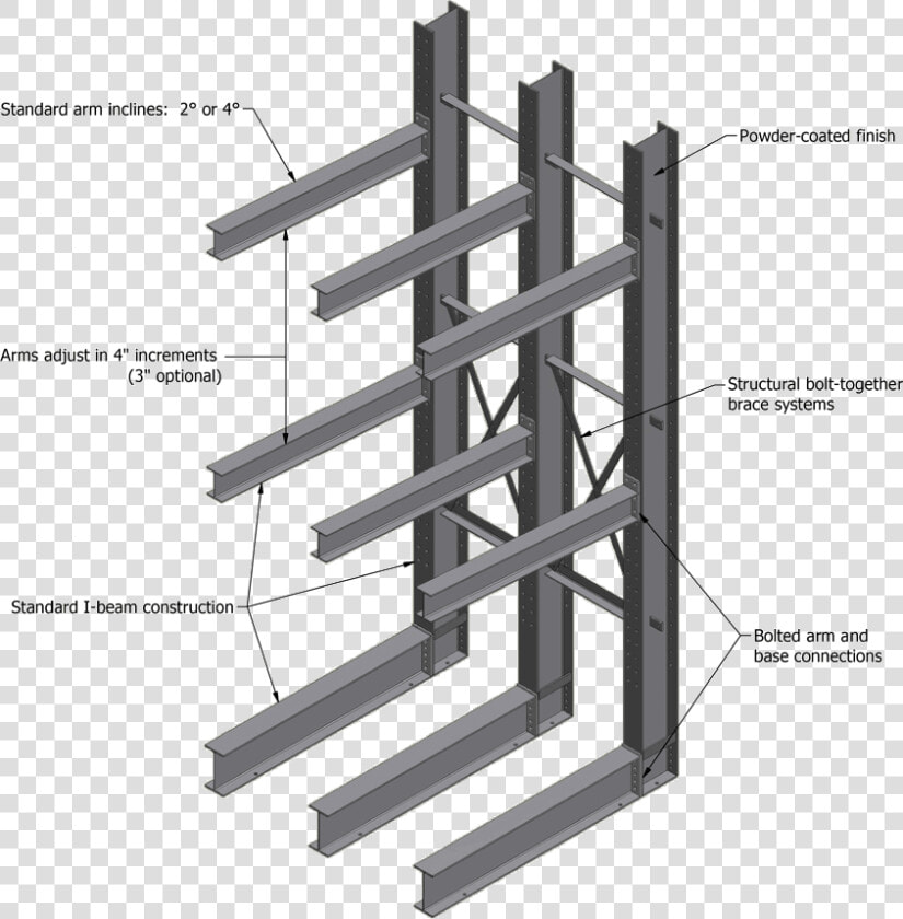 Beam Cantilever Racks  HD Png DownloadTransparent PNG