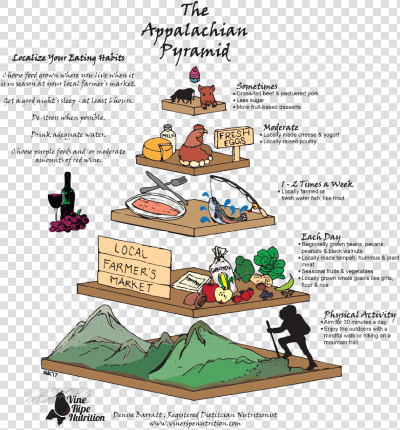 Appalachian Pyramid   Cartoon   Cartoon  HD Png DownloadTransparent PNG