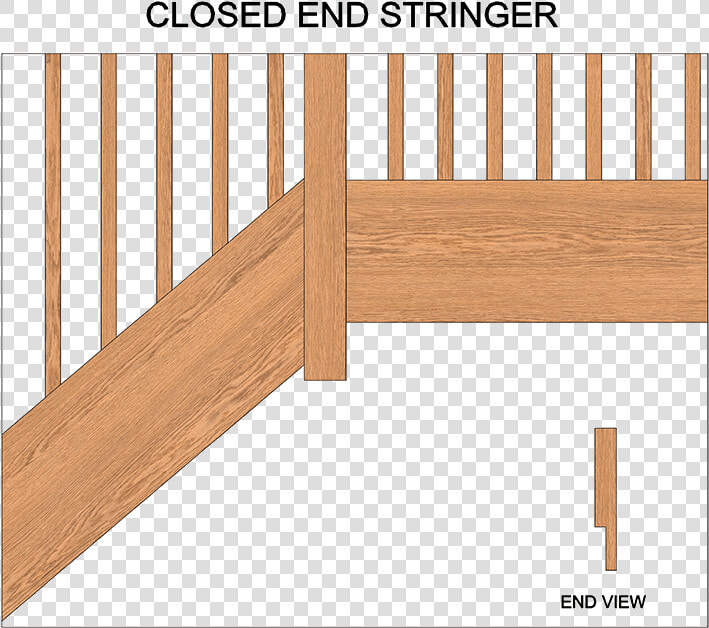 Closed End Stringer  HD Png DownloadTransparent PNG